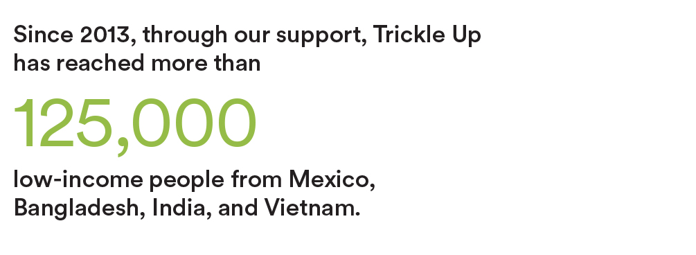 Since 2013, through our support, Trickle Up has reached more than 125000 low-income people from Mexico, Bangladesh, India and Vietnam