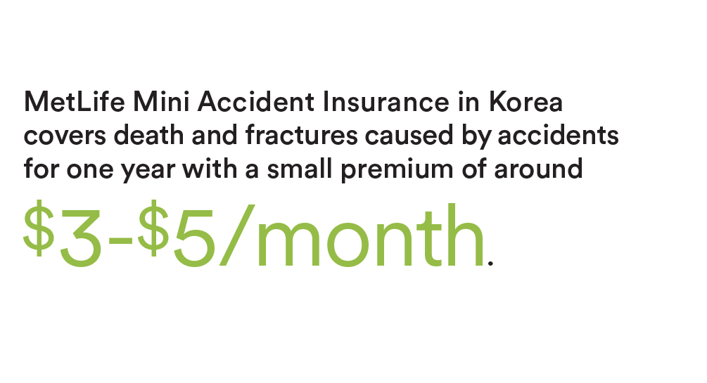 Mini Accident Insurance solution