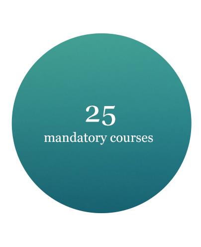 25 Mandatory Courses
